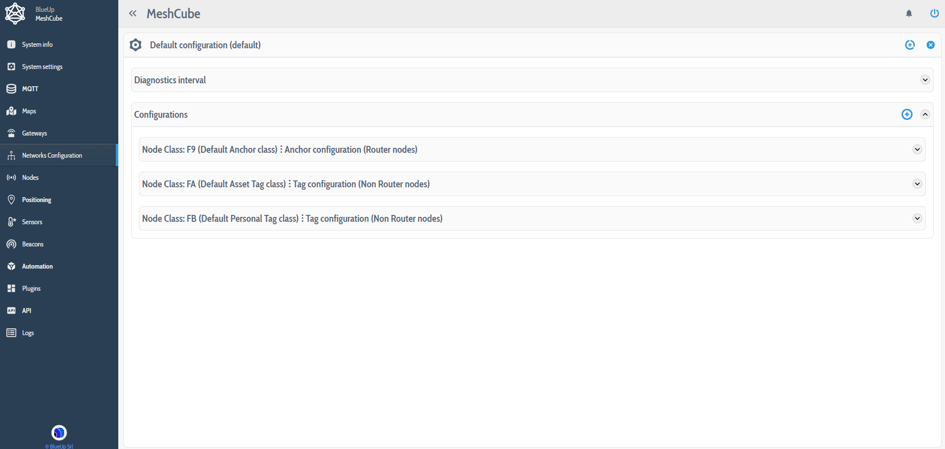 Network Configuration