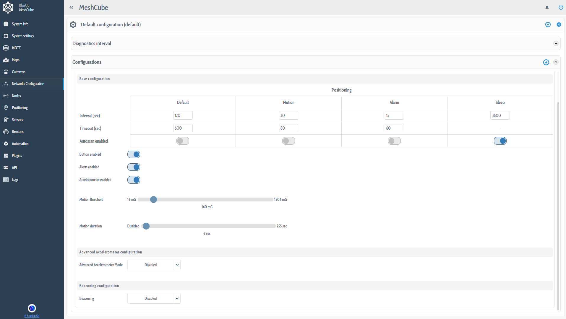 Non router nodes configuration