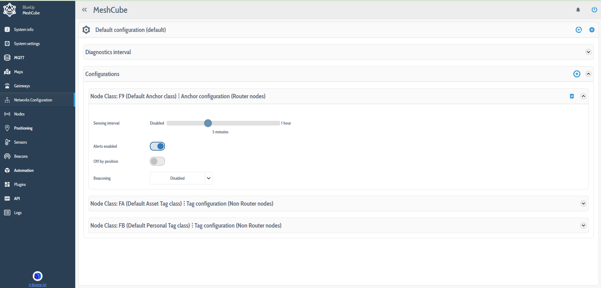 Router nodes configuration
