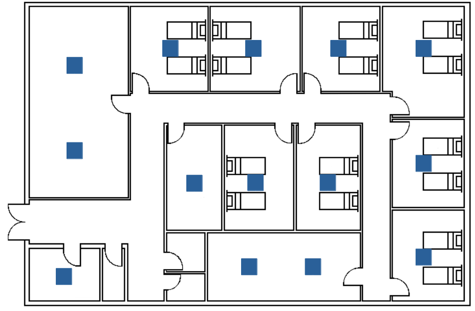 Room-level positioning