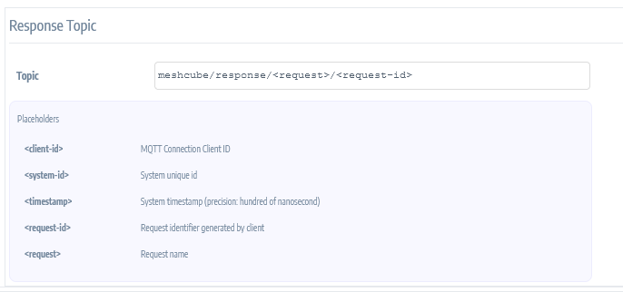 Response topic