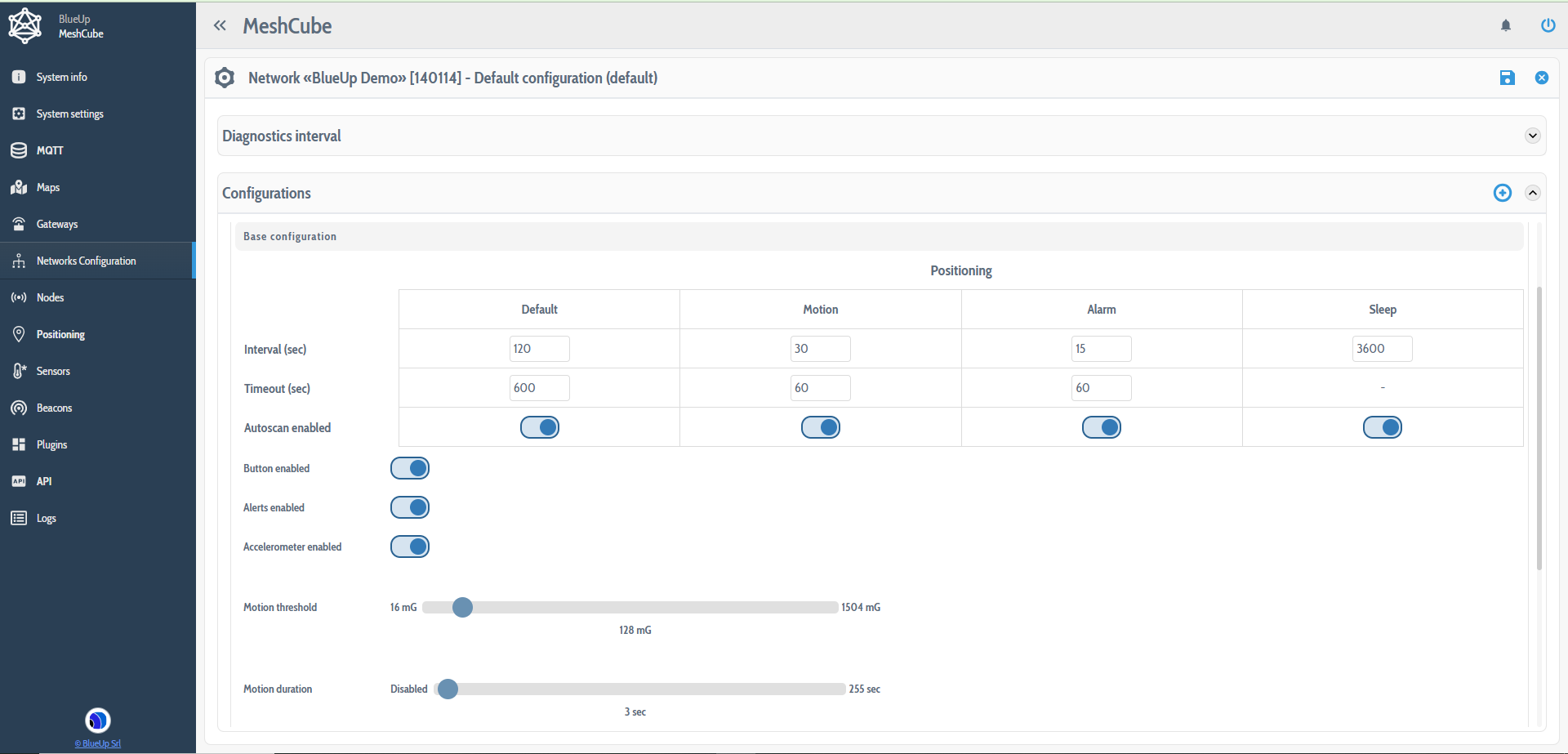 Non Router configuration