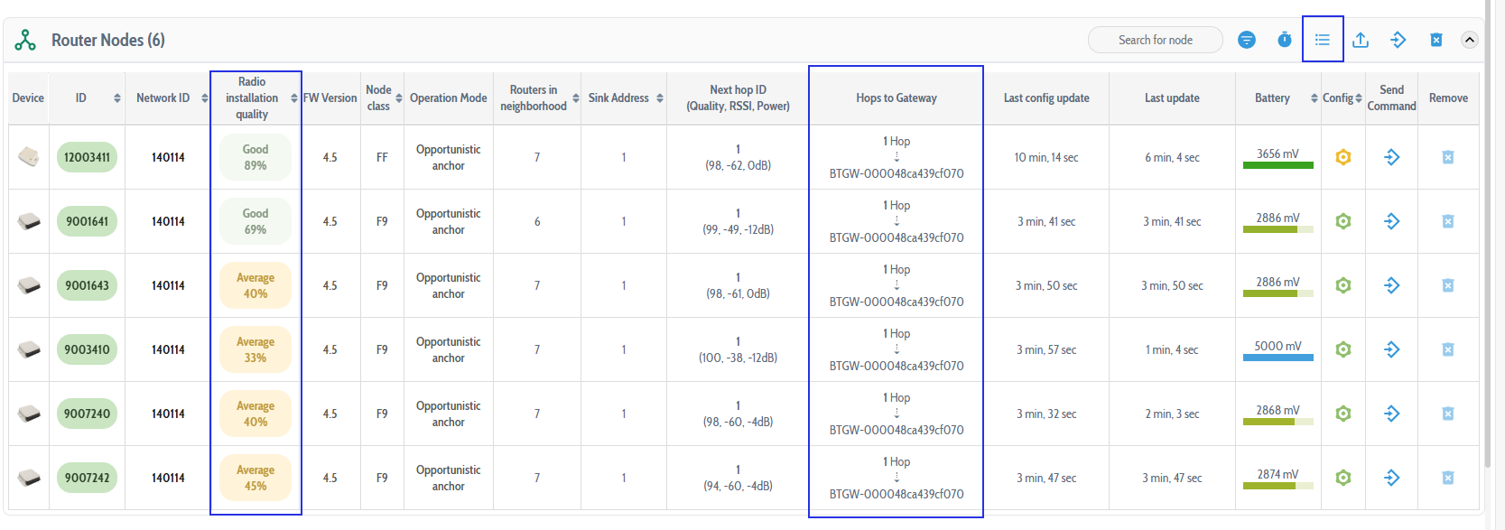 Radio installation quality