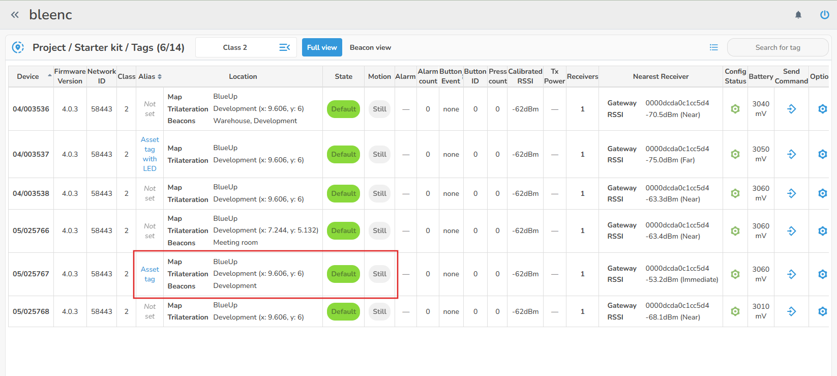 Second-level position