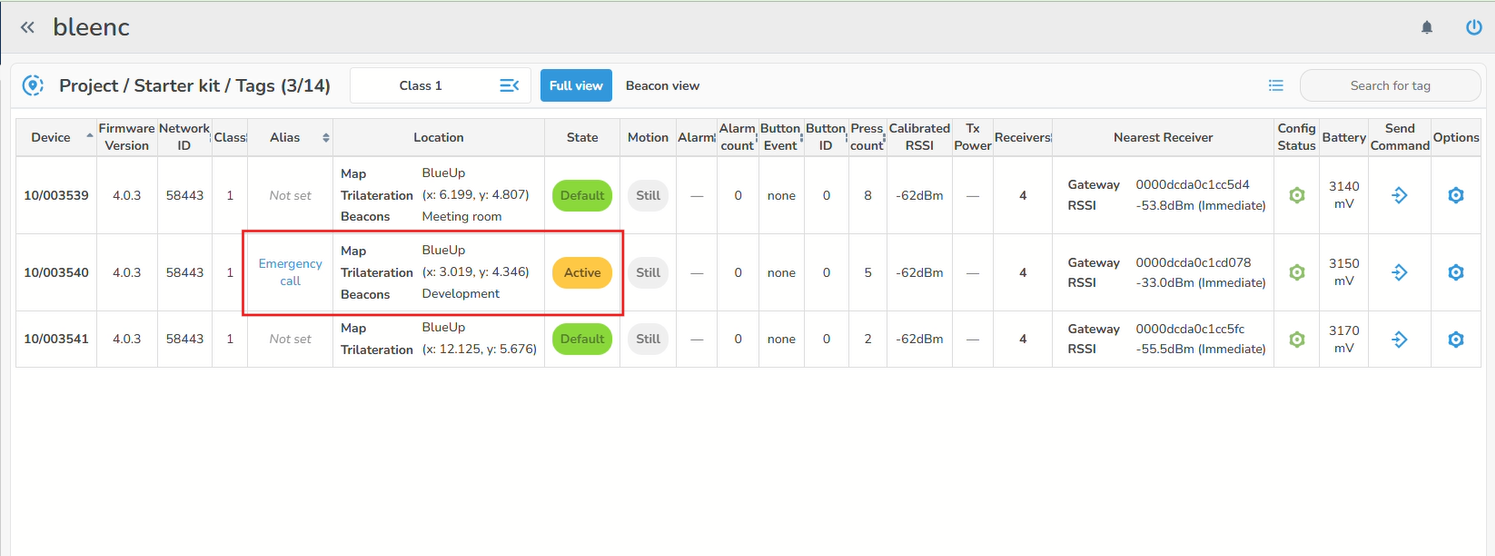 Second-level position