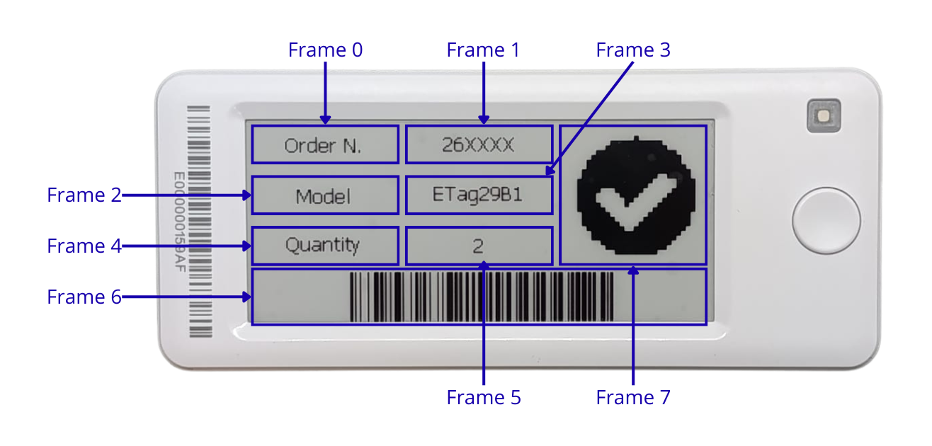 E-paper display layout